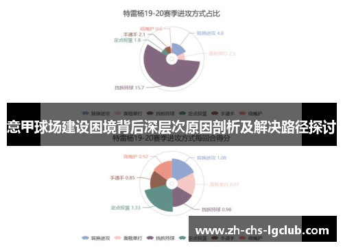 意甲球场建设困境背后深层次原因剖析及解决路径探讨