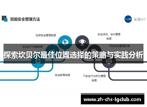 探索坎贝尔最佳位置选择的策略与实践分析