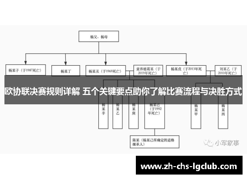欧协联决赛规则详解 五个关键要点助你了解比赛流程与决胜方式 欧协联决赛规则详解 五个关键要点助你了解比赛流程与决胜方式