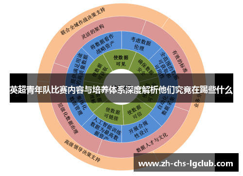 英超青年队比赛内容与培养体系深度解析他们究竟在踢些什么 英超青年队比赛内容与培养体系深度解析他们究竟在踢些什么