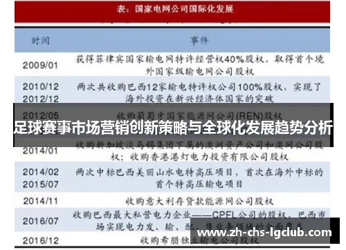 足球赛事市场营销创新策略与全球化发展趋势分析
