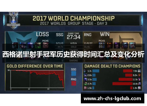 西格诺里射手冠军历史获得时间汇总及变化分析 西格诺里射手冠军历史获得时间汇总及变化分析