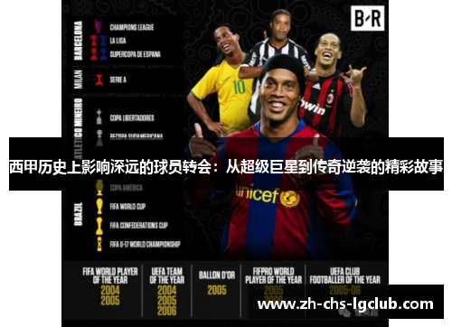 西甲历史上影响深远的球员转会:从超级巨星到传奇逆袭的精彩故事 西甲历史上影响深远的球员转会:从超级巨星到传奇逆袭的精彩故事