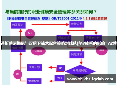 透析楚阿梅尼与双后卫战术配合策略对球队防守体系的影响与实践