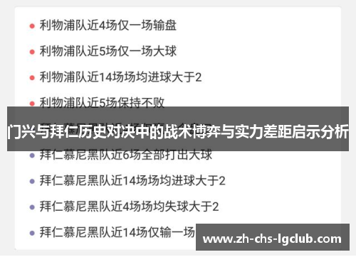 门兴与拜仁历史对决中的战术博弈与实力差距启示分析 门兴与拜仁历史对决中的战术博弈与实力差距启示分析