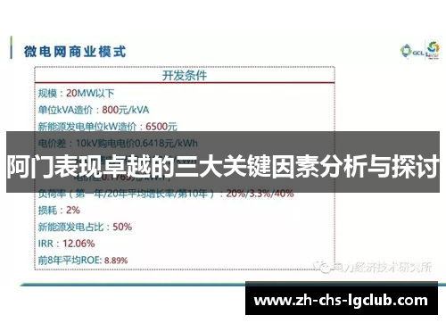 阿门表现卓越的三大关键因素分析与探讨 阿门表现卓越的三大关键因素分析与探讨