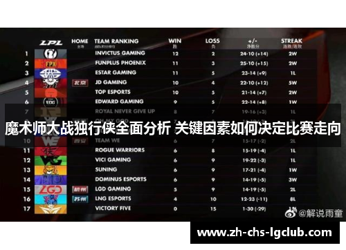 魔术师大战独行侠全面分析 关键因素如何决定比赛走向 魔术师大战独行侠全面分析 关键因素如何决定比赛走向